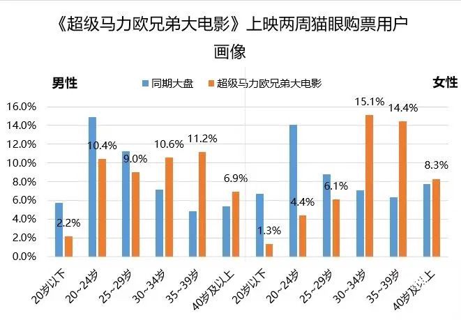 《原始传奇》全攻略：从新手到高玩终极指南