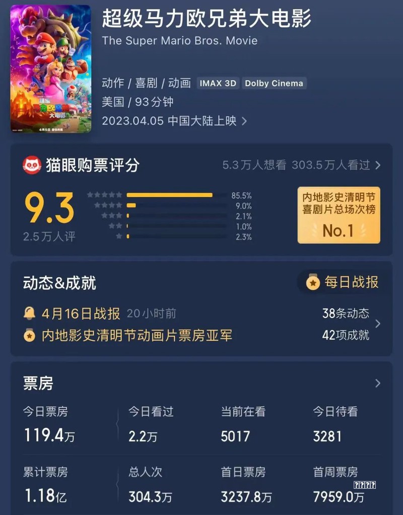 仙境传说ro小白神射手的BOSS攻略 ADL猎人！