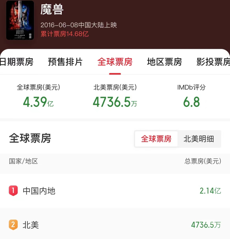 反恐精英Online游戏全面介绍